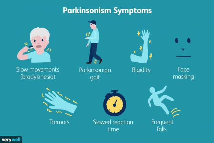 What causes pain in cases of Parkinson’s Syndrome Sufferers?
